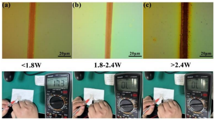 不同功率范围下的激光P1划线显微图像与电阻测量图