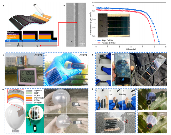 钙钛矿太阳能模块的性能与实际应用演示a) C-PSM的制备流程与结构示意图b) 笔写薄膜间的最小间距（P2）c) 刚性与柔性C-PSM的冠军J-V曲线d) C-PSM作为电源驱动便携电子设备e) 柔性C-PSM为智能手环充电f) 柔性C-PSM的折叠、弯曲、扭曲特性及为手机充电演示g) 气球衬底上PSM在充/放气状态下为电子表供电h) 玻璃纸衬底上PSM的折叠状态及点亮LED i) 仿生太阳能叶片模块在树荫及光照下的应用