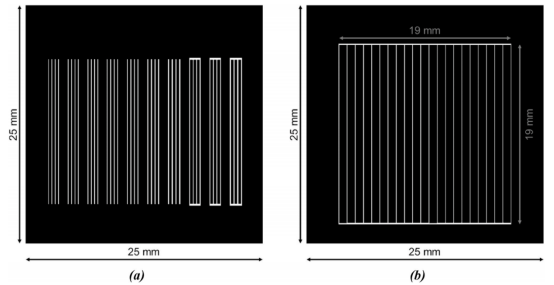 用于边长25 mm方形测试样品的掩模电镀金属化布局