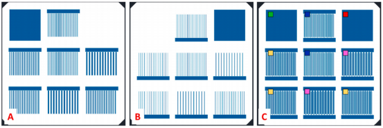 发射极与BSF区域丝网模板设计及叉指结构示意（不同颜色对应不同pitch）